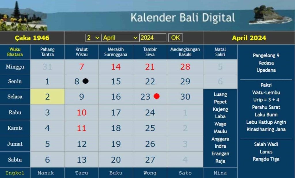 Kalender Bali Minggu 14 April 2024: Baik Meramu Obat-obatan & Menghilangkan yang&nbsp;Angker